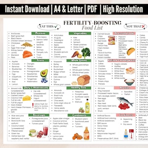 以下が含まれることがあります： 即時ダウンロード可能なPDF形式の、妊娠力を高める食品リスト。タンパク質、果物、野菜、全粒穀物、健康的な脂肪などに食品を分類し、「食べるもの」と「食べないもの」のセクションがあります。様々な食品と飲料が含まれています。