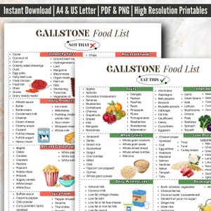 Gallstone Diet Food List PDF Chart, Gallstones Diet Guide, Anti Gallstone Foods, Gallstone Friendly Foods, Cholelithiasis Diet, Low Fat Food