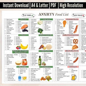 May include: Anxiety Food List, a printable PDF with a detailed list of foods to eat and avoid, categorized by food groups. Includes fruits, vegetables, proteins, grains, healthy fats, and beverages. Features a clear, organized layout for easy reference.