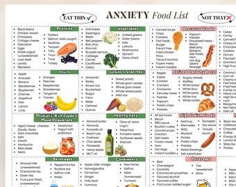 Anxiety Food List Printable | Calming Mental Health Nutrition Guide | Foods to Eat & Avoid for Anxiety | Anxiety and Stress Management Diet