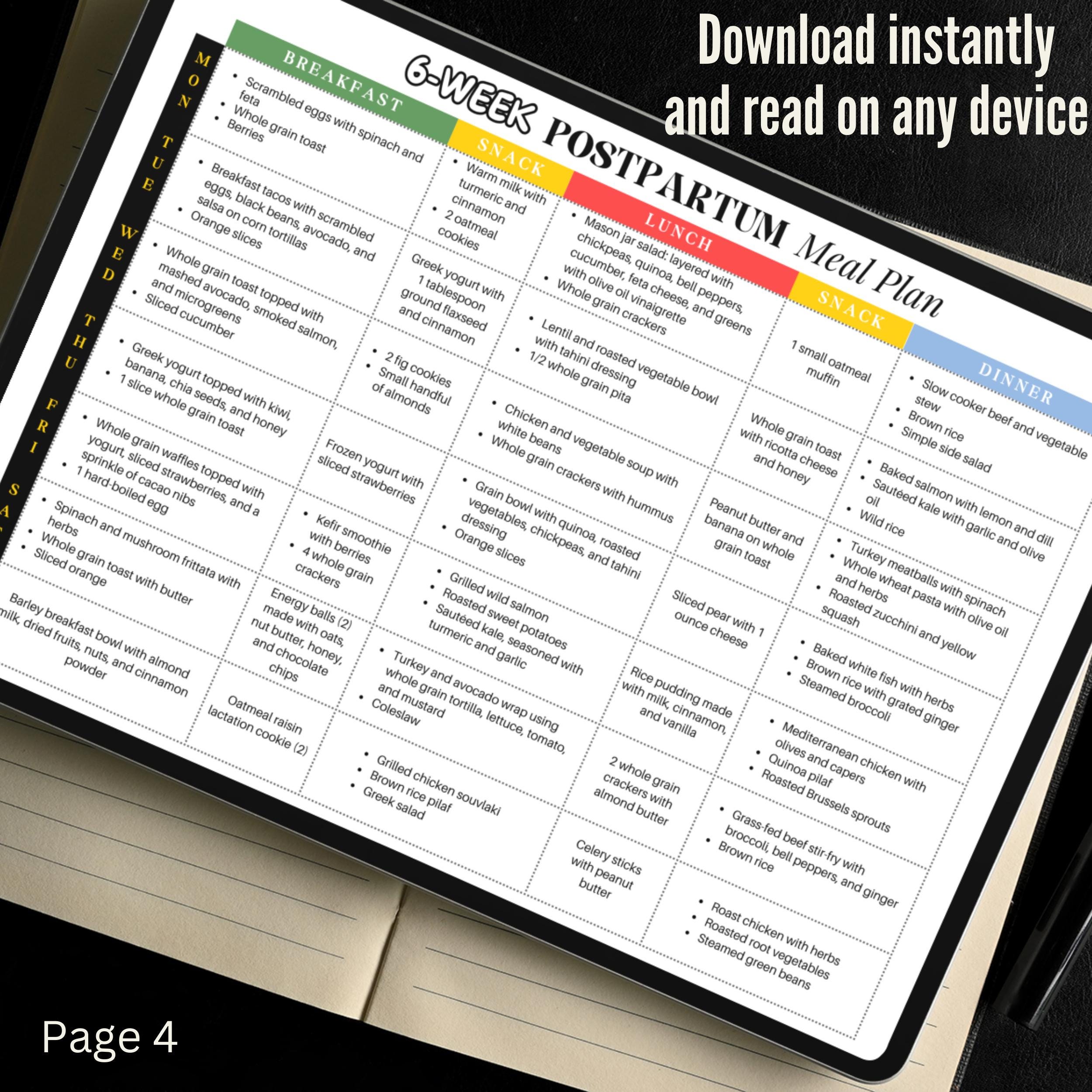 6 Week Postpartum Meal Plan PDF for Postpartum Recovery, After Birth ...