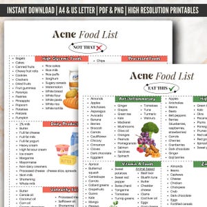 Acne Diet List Printable, Foods To Eat And Avoid For Acne-Free Skin, Acne Food List, Clear Skin Food Guide, Foods For Acne, Acne Prevention