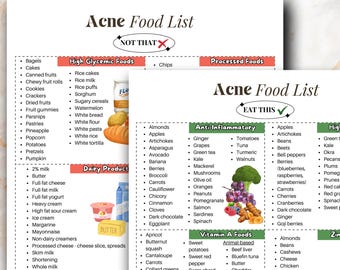 Acne Diet List Printable, Foods To Eat And Avoid For Acne-Free Skin, Acne Food List, Clear Skin Food Guide, Foods For Acne, Acne Prevention