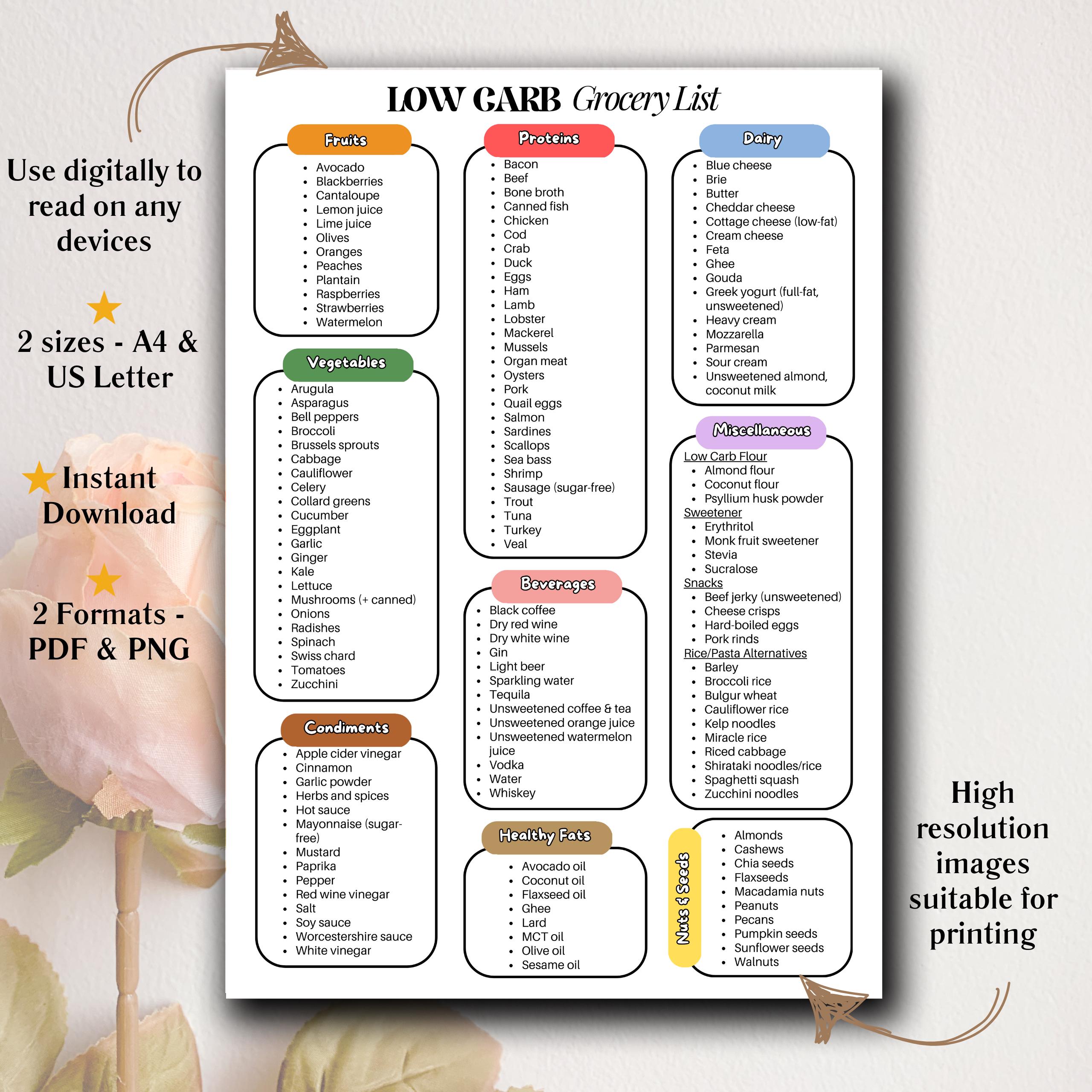 printable-low-carb-grocery-list-for-low-carb-meal-plan-low-carb-and