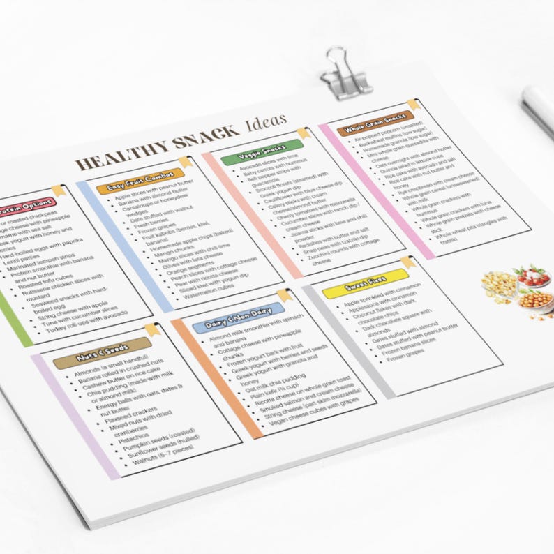 Snack Choice Chart.pdf Healthy Snack Food List, Healthy Snack Ideas Printable PDF, Easy to ...