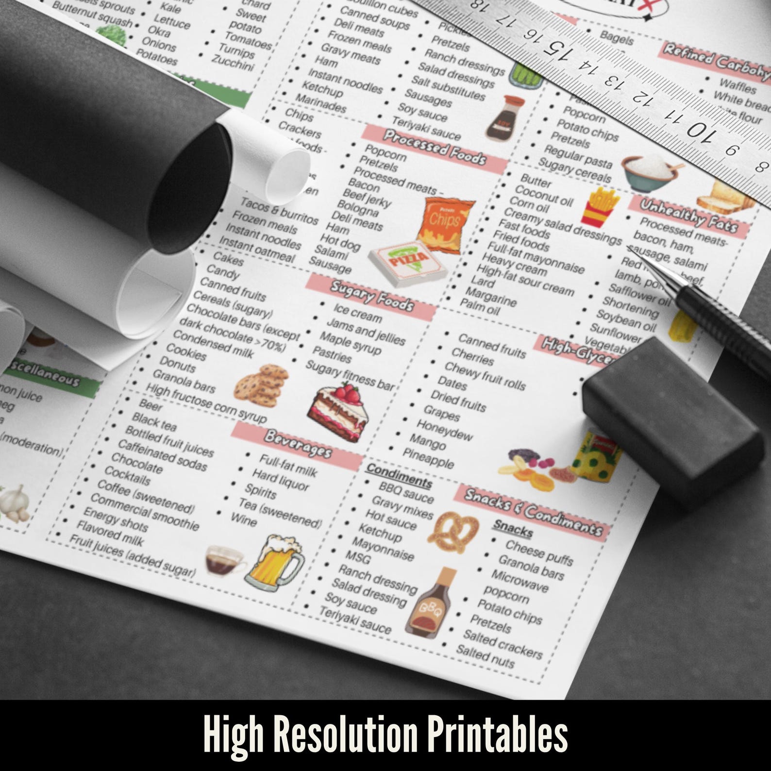 Mediterranean Diet Food List Printable | Healthy Eating Guide PDF ...