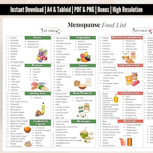 Menopause Friendly Diet Food List PDF, Foods To Help Menopause Symptoms, Printable Menopause Food Chart For Hormone Support & Midlife Health