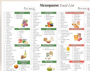 Menopause Friendly Diet Food List PDF, Foods To Help Menopause Symptoms, Printable Menopause Food Chart For Hormone Support & Midlife Health