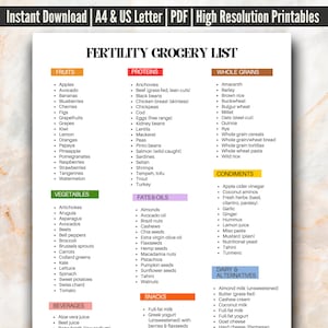 Puede incluir: Una lista de compras de fertilidad imprimible con frutas, proteínas, granos integrales, verduras, grasas y aceites, condimentos, lácteos, refrigerios y bebidas. Incluye elementos como manzanas, aguacates y almendras.