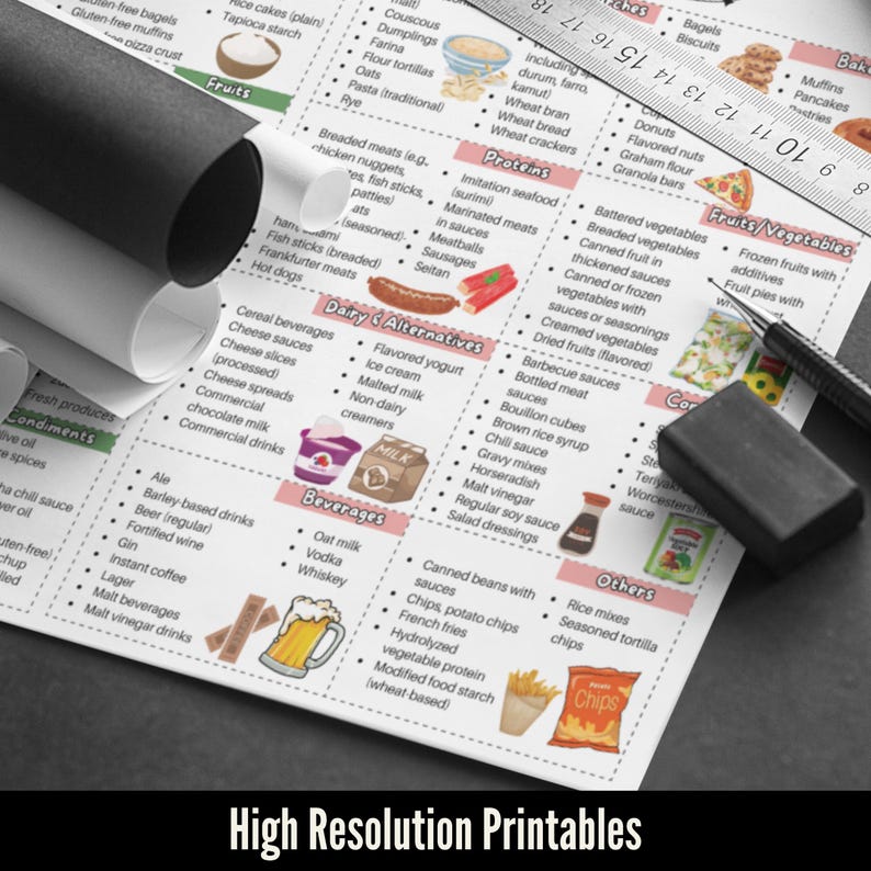 Op de afbeelding: Een afgedrukte voedselkaart met categorie&euml;n als fruit, groenten, eiwitten en zuivelalternatieven. De kaart bevat illustraties van verschillende voedingsmiddelen en een liniaal. De woorden "High Resolution Printables" staan onderaan.
