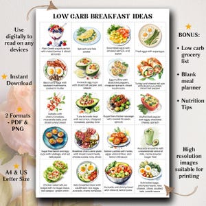 May include: A printable chart with watercolor illustrations of low-carb breakfast ideas. The chart includes 12 different breakfast options, such as avocado egg cups, bacon and eggs, and keto breakfast bowls. The chart also includes a bonus section with a low-carb grocery list, a blank meal planner, and nutrition tips.