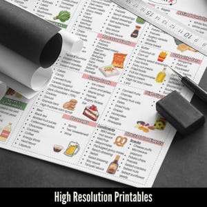 Puede incluir: Un gr&aacute;fico de alimentos detallado con categor&iacute;as como "Alimentos azucarados", "Alimentos procesados" y "Snacks y condimentos". Incluye una regla, un borrador y un bol&iacute;grafo. El texto "High Resolution Printables" est&aacute; en la parte inferior.
