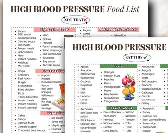 High Blood Pressure Food List | Hypertension Diet Guide | DASH Diet Food Chart | Foods To Lower Blood Pressure