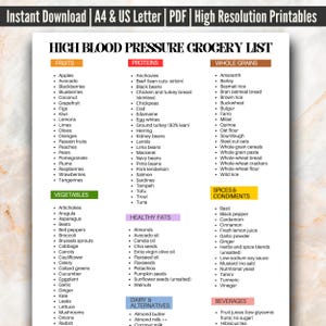 High Blood Pressure Grocery List | DASH Diet Printable | Heart Healthy Food Guide | Low Sodium Shopping List | Instant Download PDF