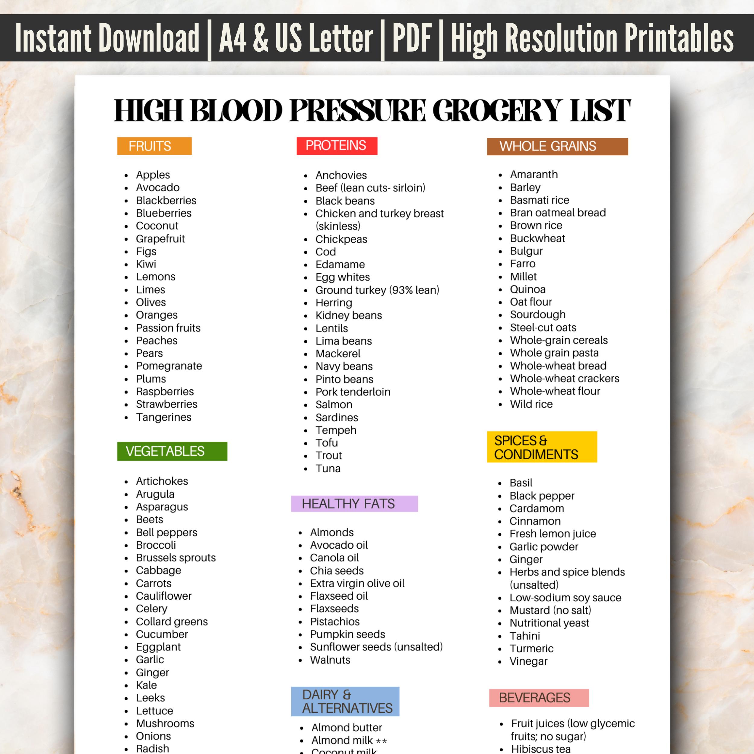 High Blood Pressure Grocery List | DASH Diet Printable | Heart Healthy Food Guide | Low Sodium Shopping List | Instant Download PDF