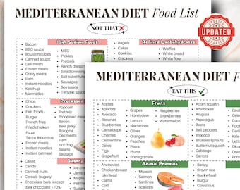 Mediterranean Diet Food List Printable | Healthy Eating Guide PDF | Whole Food Checklist | Clean Eating for Beginners