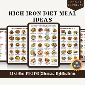 80 Iron Rich Meal Ideas For High Iron Diet Meal Plan, Iron Rich Foods, High Iron Food List, Anemia Diet, Iron Boosting Meals, Iron Grocery