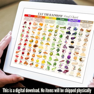 Pode incluir: Um download digital de um "EAT THE RAINBOW Food Chart" em um tablet. O gr&aacute;fico categoriza frutas e vegetais por cor, incluindo vermelho, laranja, amarelo, verde, azul/roxo e branco/marrom. O texto na parte inferior diz: "Este &eacute; um download digital. Nenhum item ser&aacute; enviado fisicamente."