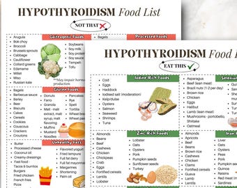Hypothyroidism Food List For Hypothyroidism Grocery List, Hashimotos Diet List For Thyroid Health, Hypothyroid Diet Food Guide, Low Thyroid