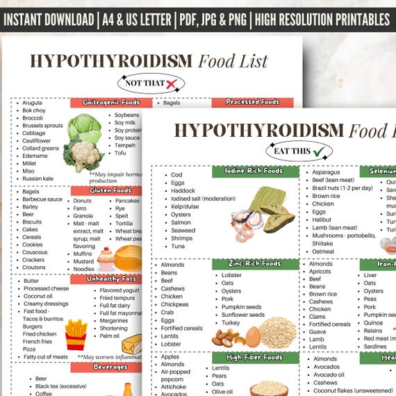 Hypothyroidism Food List For Hypothyroidism Grocery List, Hashimotos Diet List For Thyroid Health, Hypothyroid Diet Food Guide, Low Thyroid
