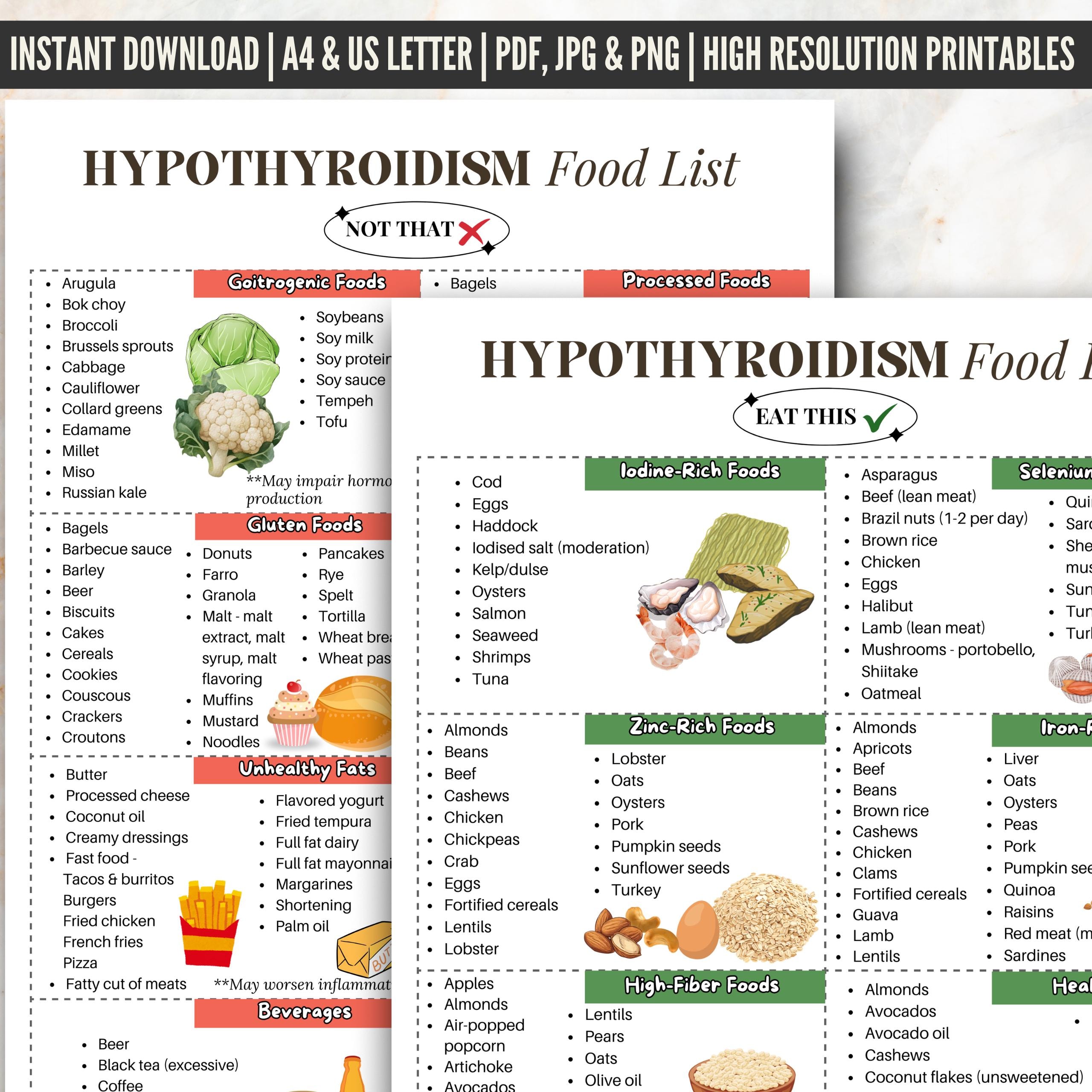 Hypothyroidism Food List For Hypothyroidism Grocery List, Hashimotos Diet List For Thyroid Health, Hypothyroid Diet Food Guide, Low Thyroid