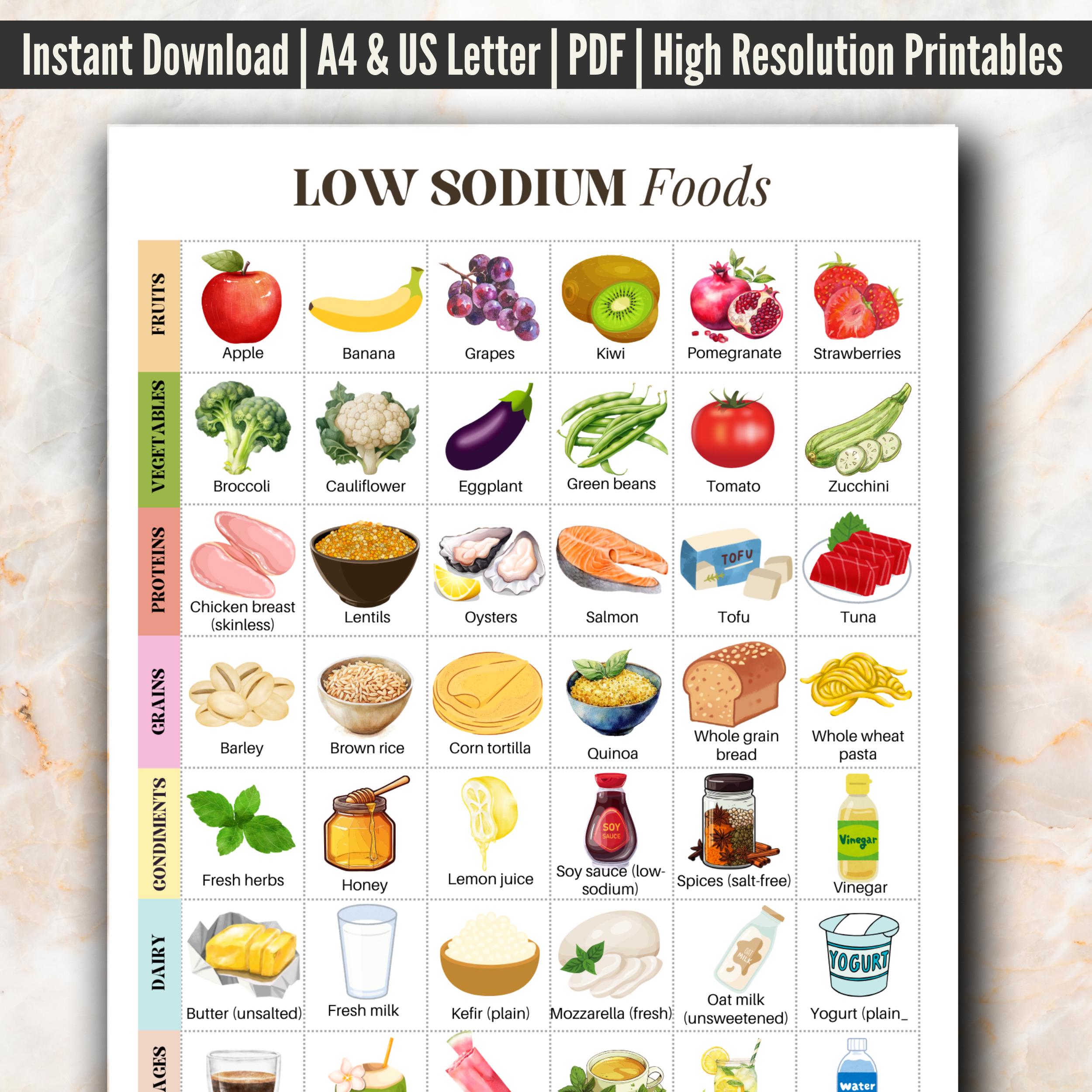Low Sodium Foods Chart | Low Sodium Food List | for Heart Healthy and  Kidney Safe | Hypertension Diet - Etsy, image size:2500x2500