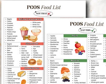 Lista de alimentos imprimible para SOP para el control del equilibrio hormonal y la mejora de la fertilidad, tabla de alimentos para SOP, síndrome de ovario poliquístico