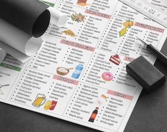 ゼロ炭水化物食品リスト（印刷可能）｜食べるべき・避けるべきゼロ