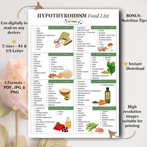 Pu&ograve; includere: Un grafico stampabile verde e bianco con il titolo "Lista di cibi per l'ipotiroidismo" che classifica gli alimenti in base al loro contenuto nutrizionale, inclusi gli alimenti ricchi di iodio, ricchi di zinco, ricchi di fibre, ricchi di vitamina D e ricchi di vitamina B. Il grafico include anche una sezione sulle grassi sani e una sezione bonus con consigli nutrizionali. Il grafico &egrave; progettato per essere utilizzato come guida per le persone con ipotiroidismo.