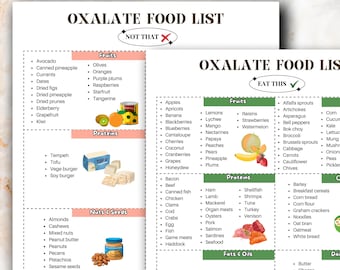 Lista de alimentos ricos en oxalato, lista de alimentos para una dieta baja en oxalato para cálculos renales, tabla de alimentos bajos en oxalato, evitar alimentos ricos en oxalato para cálculos renales