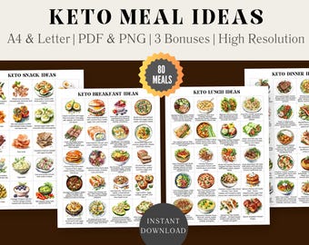 80 Keto Friendly Meal Ideas For Keto Meal Plan, Keto Food List Printable For Beginners, Keto Diet Plan For Weight Loss, Keto Menu Food Chart