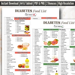 Diabetes Diet Type 2 Download Food Chart, Diabetes Food List Printable Poster, Diabetic Diet Plan,  Diabetic Diet Guide For Diabetes Recipes