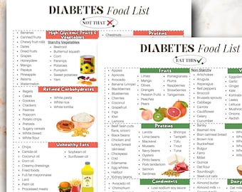 Diabetes Diet Type 2 Download Food Chart, Diabetes Food List Printable Poster, Diabetic Diet Plan,  Diabetic Diet Guide For Diabetes Recipes