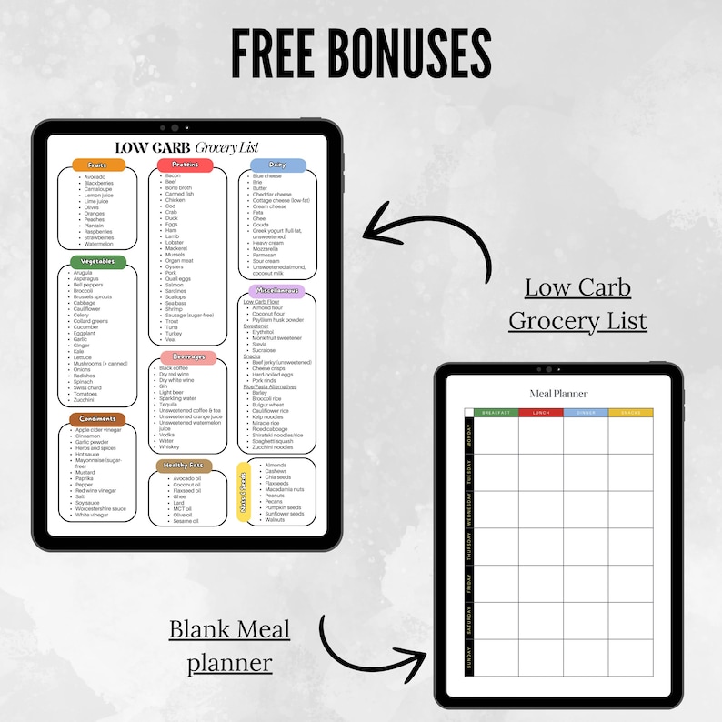 May include: A digital printable grocery list and meal planner for a low carb diet. The grocery list is organized by food category and includes a variety of foods, including fruits, vegetables, proteins, dairy, and grains. The meal planner is a blank grid that can be used to plan meals for the week.