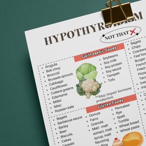 Pu&ograve; includere: Un grafico con un elenco di alimenti goitrogeni e alimenti contenenti glutine. Il grafico include immagini di cavolfiore e broccoli. Il testo sul grafico dice "Alimenti goitrogeni" e "Alimenti contenenti glutine".