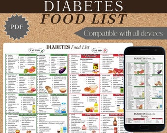 Lista de Alimentos para Diabetes Tipo 2, Guia Alimentar para Diabéticos, Tabela Alimentar para Diabéticos, Nutrição para Diabéticos, Folha Imprimível para Dieta de Diabéticos, Alimentos com Baixo IG