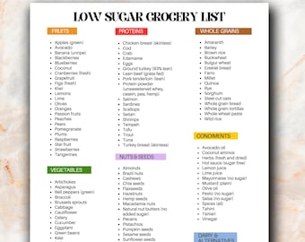 Low Sugar Grocery List Printable | Sugar-Free Shopping List | Diabetic-Friendly Foods | Low Glycemic Grocery Guide | Digital Download