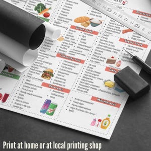 May include: A colorful chart with a list of food categories and examples of foods in each category. The categories include: Gluten Foods, Sugary Foods, Unhealthy Fats, Beverages, Miscellaneous, Processed, and Dairy. The chart is printed on white paper and has a black border.
