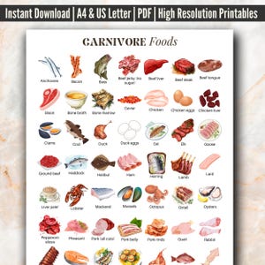 Tableau des aliments diététiques pour carnivores | 56 Liste d'aliments pour animaux | Guide imprimable des carnivores riches en protéines | Guide du régime sans glucides d'origine animale