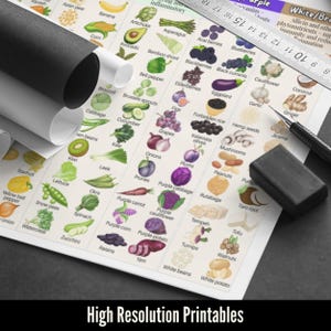 Pode incluir: Uma impress&atilde;o educativa colorida com v&aacute;rias frutas e vegetais, incluindo bananas, br&oacute;colos e beringelas. A impress&atilde;o &eacute; enrolada com um tubo preto e um tubo branco. Uma r&eacute;gua, um l&aacute;pis e uma borracha tamb&eacute;m s&atilde;o vis&iacute;veis. O texto "High Resolution Printables" est&aacute; na parte inferior.