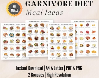 80 Carnivore Diet Meal Ideas For Carnivore Diet Meal Plan, Carnivore Diet Food Guide For Muscle Building, High Protein Diet For Weight Loss