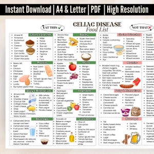 以下が含まれることがあります： セリアック病の食品リスト。穀物、デンプン、タンパク質、果物、野菜、乳製品代替品、飲料、調味料を掲載。「Not That」セクションも含まれています。