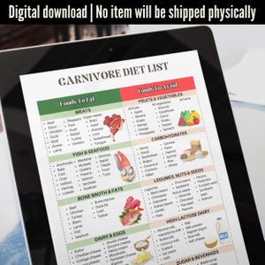 Carnivore Diet Food List For Muscle Building, Carnivore Diet Plan For Weight Loss, For Meal Plan, High Protein Diet, Primal Diet image 7