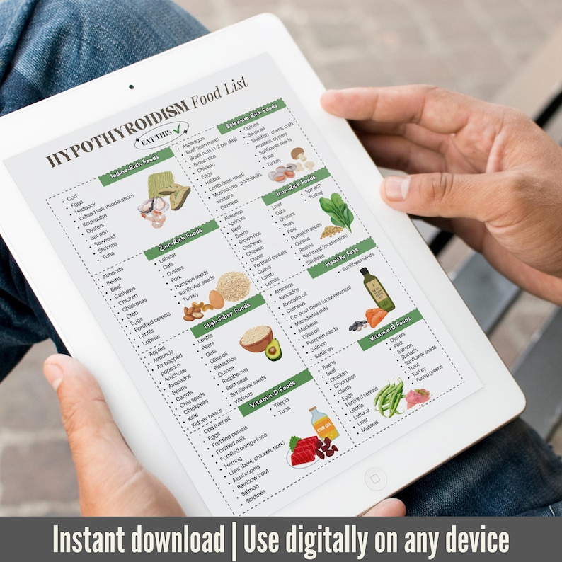 Pu&ograve; includere: Un tablet digitale che mostra un elenco di cibi da mangiare in caso di ipotiroidismo. L'elenco &egrave; organizzato per categoria di nutrienti, come alimenti ricchi di iodio, alimenti ricchi di zinco e alimenti ricchi di fibre. L'elenco include cibi come merluzzo, uova, eglefino, ostriche, alghe, gamberi, tonno, mandorle, anacardi, pollo, ceci, granchio, cereali fortificati, lenticchie, aragosta, ostriche, maiale, semi di zucca, semi di girasole, tacchino, mele, carciofi, avocado, fagioli, semi di chia, cavolo riccio, fagioli rossi, olio di fegato di merluzzo, cereali fortificati, succo d'arancia fortificato, aringhe, fegato (manzo, pollo, maiale), funghi, trota iridea, salmone, tonno, pollo, ceci, vongole, uova, cereali fortificati, lenticchie, lattuga, tacchino, e altro ancora.