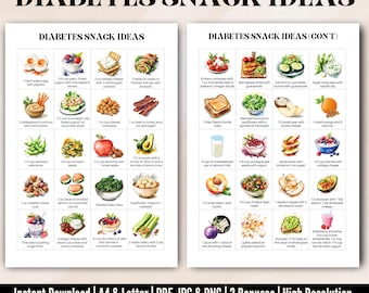 Diabetic Snacks List Digital Poster, Diabetic Friendly Snack Treats, Diabetes Snack Ideas PDF, Sugar Free Snacks, Heart Healthy Snacks