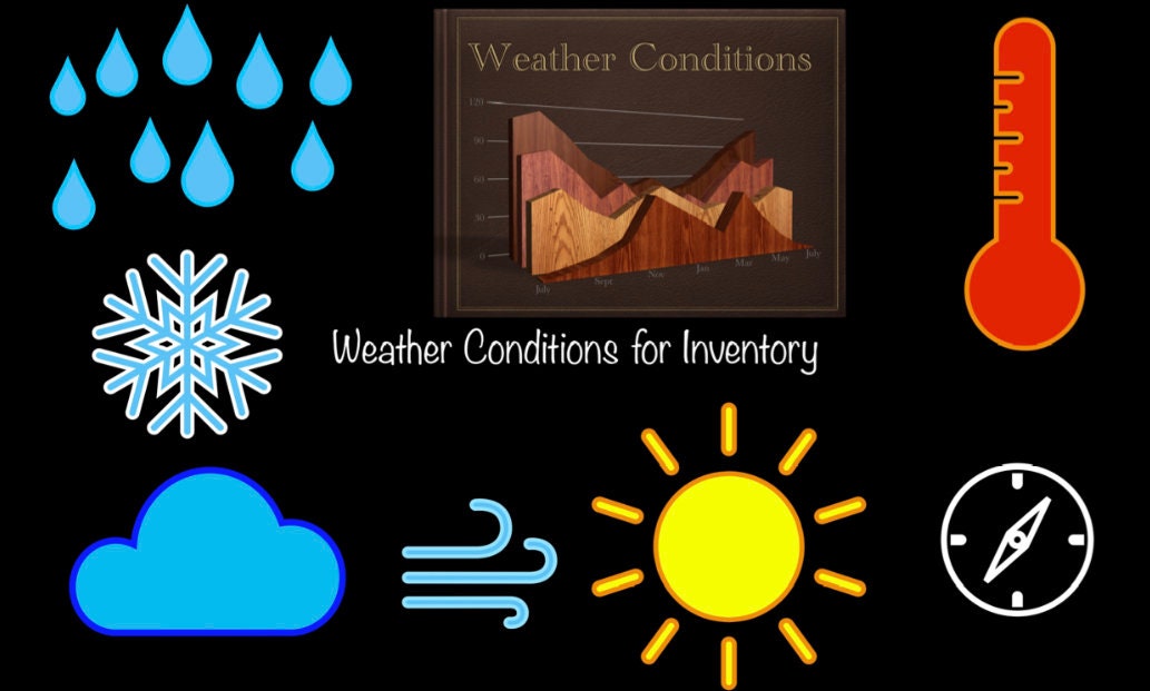 Weather Form for Business. Instant Downloadable Pdf to Print Out or Use ...