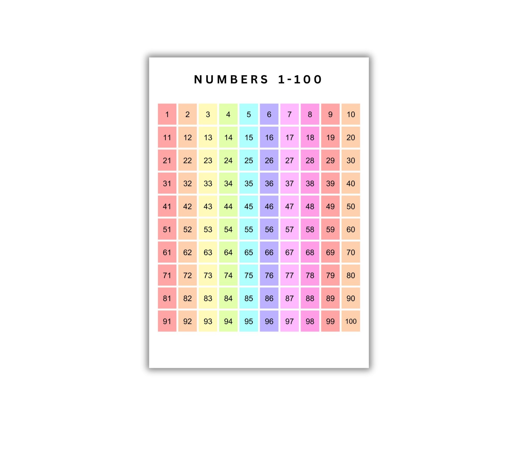 numbers-1-100-printable-etsy