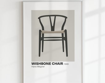The Danish Chair Collection, Original Museum Exhibition Poster - Etsy