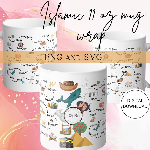 Seamless Prophets of Islam Mug Wrap Design for Kids | 11oz Mug Wrap Digital Download |  Islamic Clipart | Commercial Licence