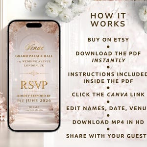 K&ouml;nnte beinhalten: Ein Smartphone zeigt ein Hochzeitskarten-Design mit dem Text "Venue Grand Palace Hall, London, UK" und "RSVP". Das Design enth&auml;lt florale Akzente und die Worte "How it Works" mit Anweisungen: Auf Etsy kaufen, PDF herunterladen, Canva-Link anklicken.
